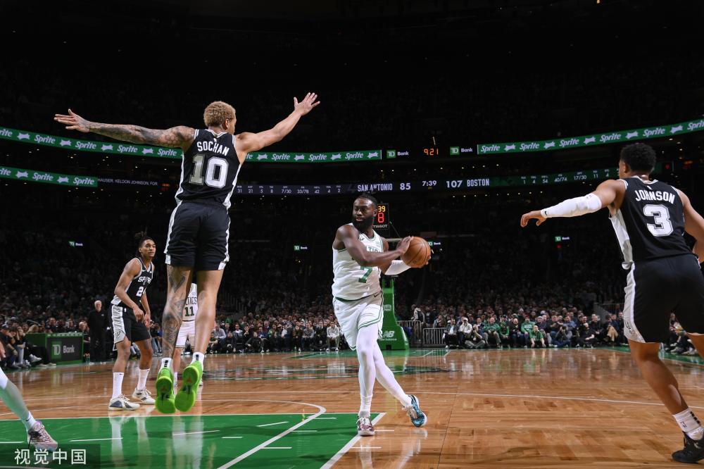 分析中分享 分析中分享